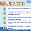 Energy Change in a Chemical Reaction - Image 2